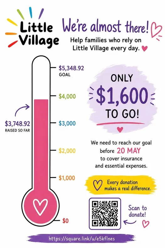 Little Village fundraiser thermometer